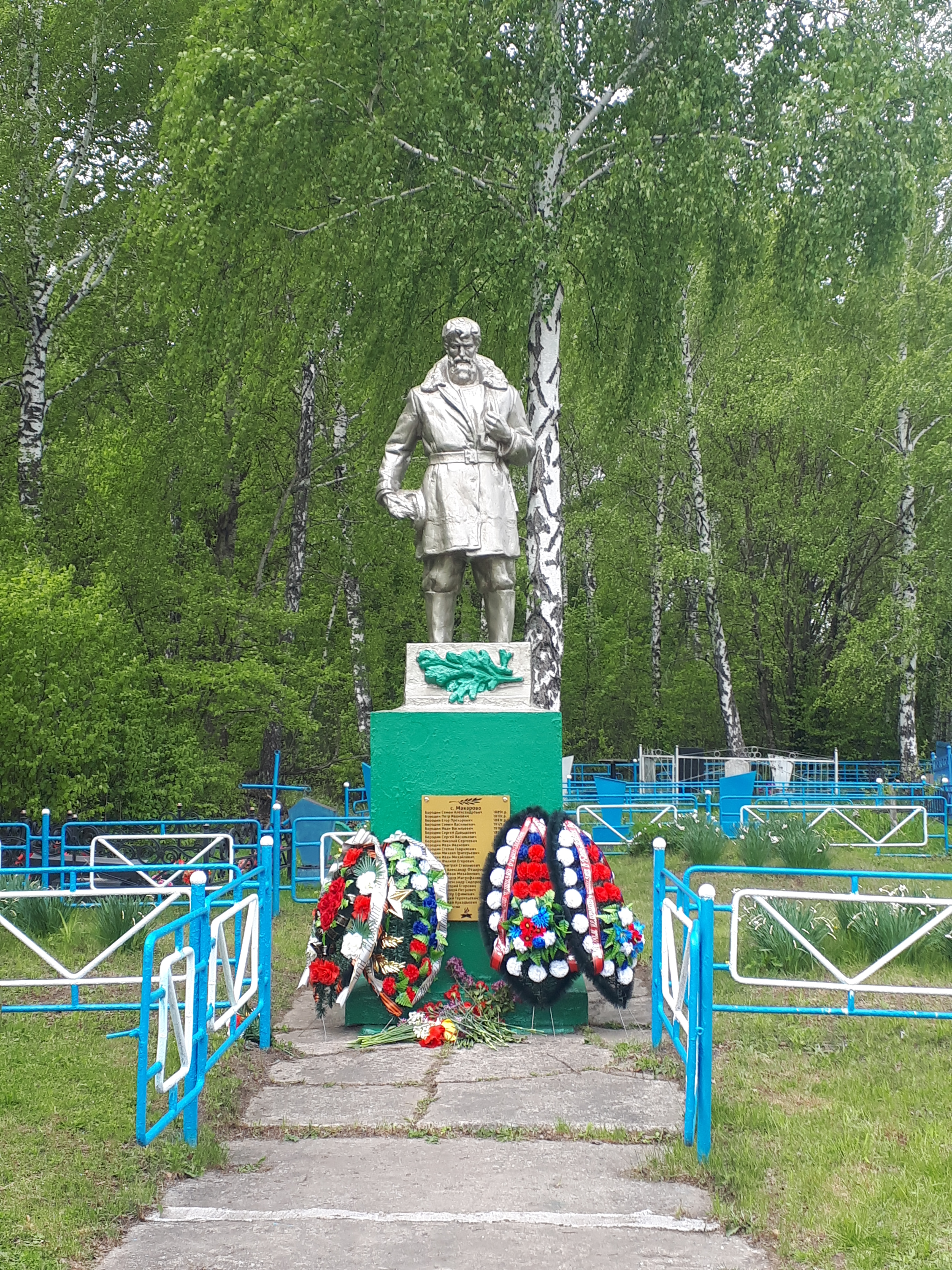 Братская могила партизан и жителей с.Макарово, расстрелянных немецко- фашистскими оккупантами в  1942 г..